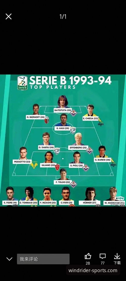 风云体育官网地址 揭秘阿根廷世界杯前折损锋线新星的背后:战术拼图缺失与数字时代的观赛革新