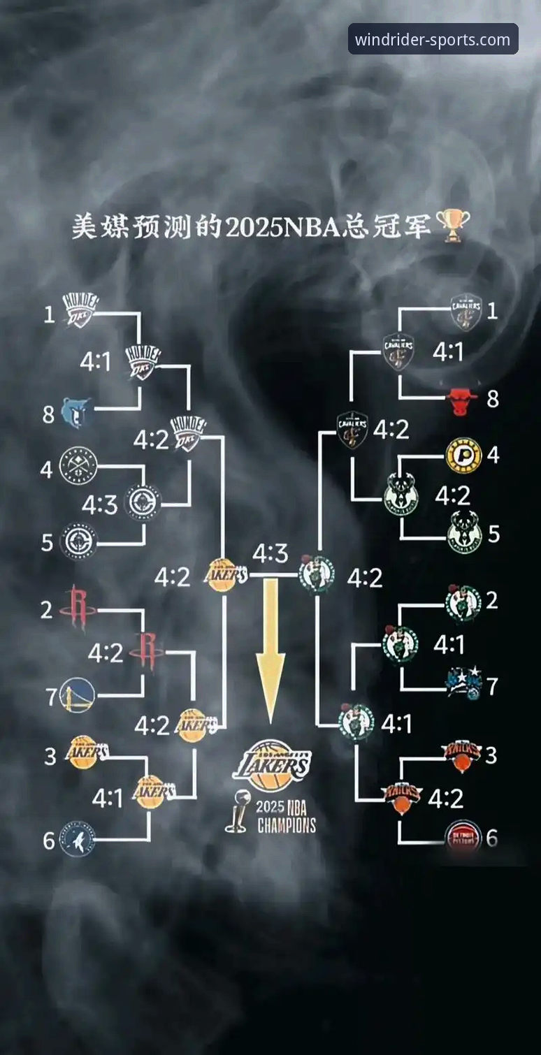 NBA季后赛大胜使用教程：如何通过风云体育资讯深度分析尼克斯队140-89历史性胜利