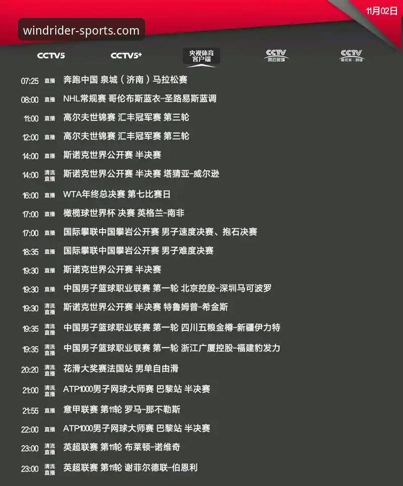 风云体育直播软件 风云体育直播软件v2.5.1全面评测:技术与体验的深度拆解