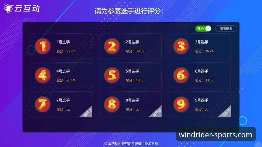 风云体育直播使用技巧 风云体育直播平台使用技巧全攻略:从新手到高手的深度评测体验报告