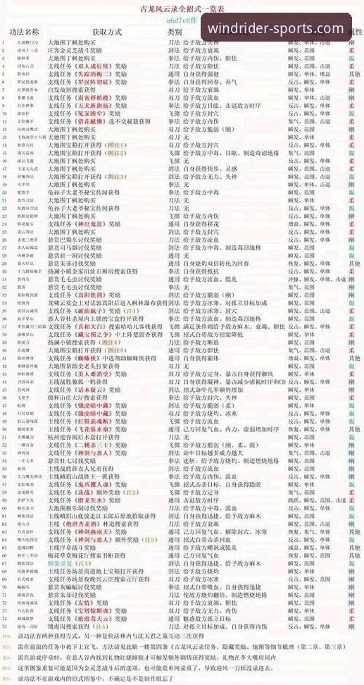 风云体育怎么下载最新版 揭秘风云体育平台:最新版下载背后的完整指南与实操真相